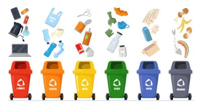 Garbage sorting set